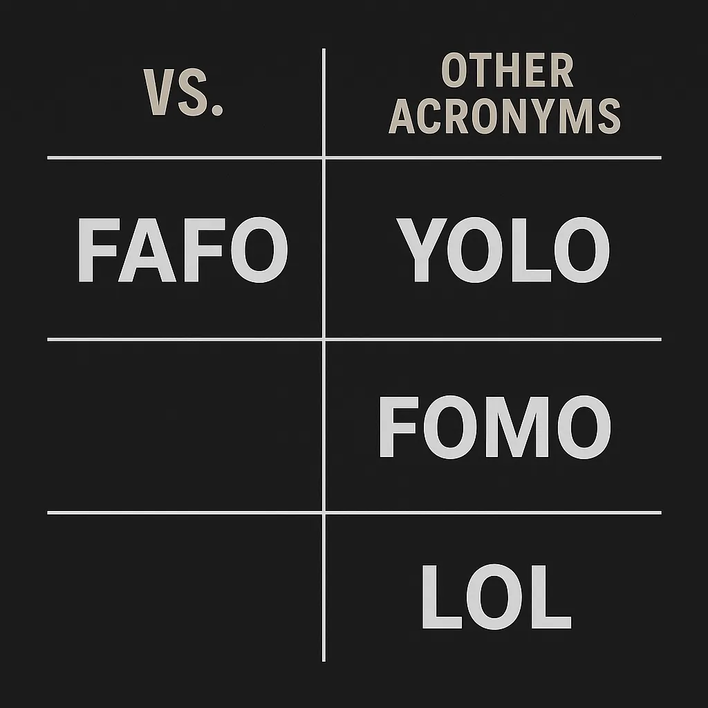 YOLO (You Only Live Once): Encourages taking risks; FAFO warns about consequences of risks.
