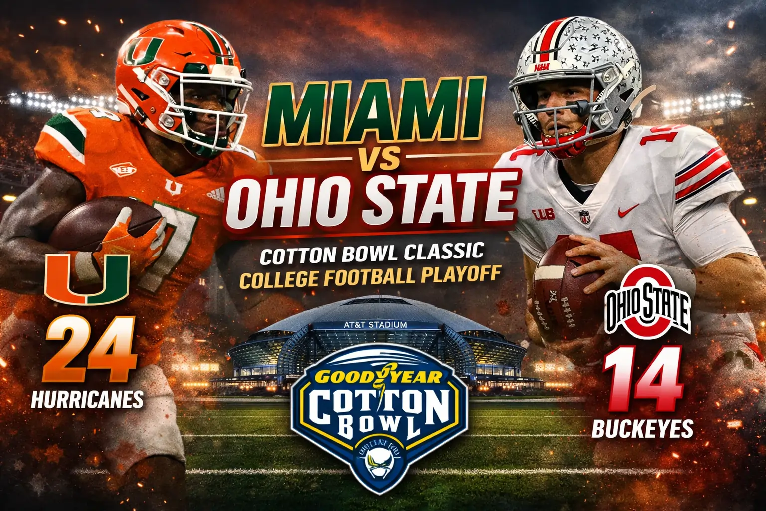 Miami vs Ohio State: Cotton Bowl Score, Stats & CFP Takeaways